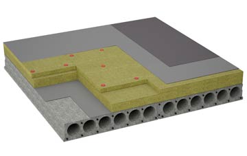 considerations of Caddington flat roofing insulation